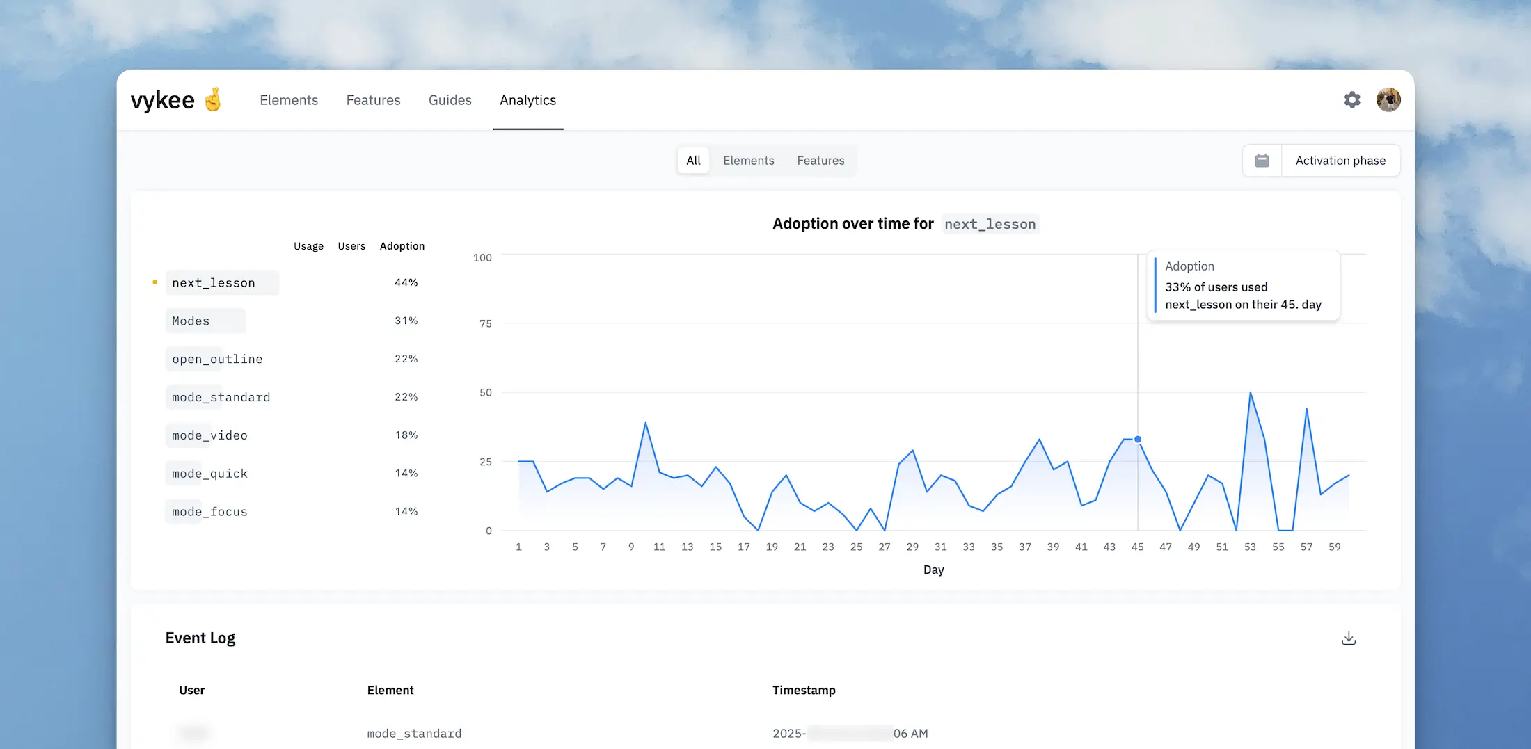 onboarding saas software